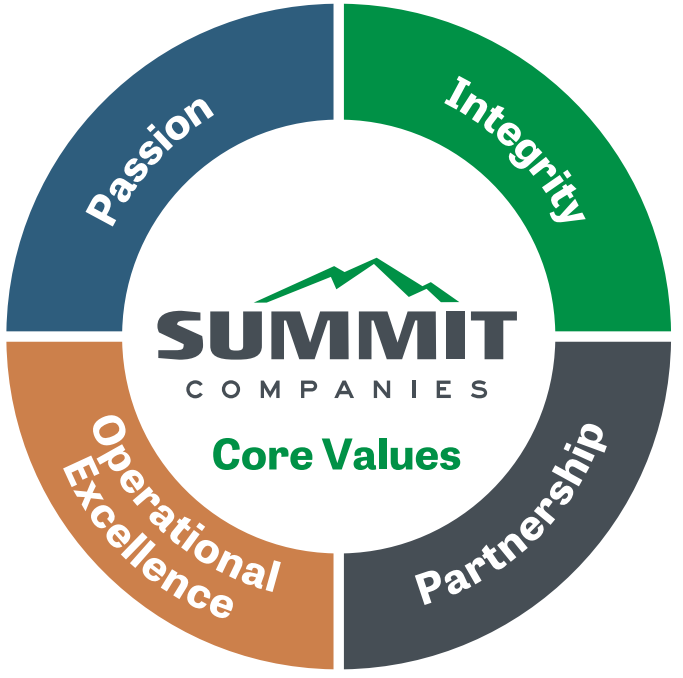Summit Companies Core Values